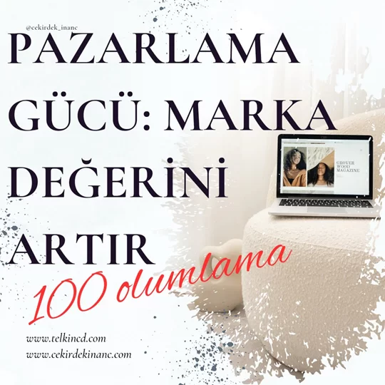 Pazarlama Gücü: Marka Değerini Artır 100 Olumlamalı | İsme Özel Telkin MP3