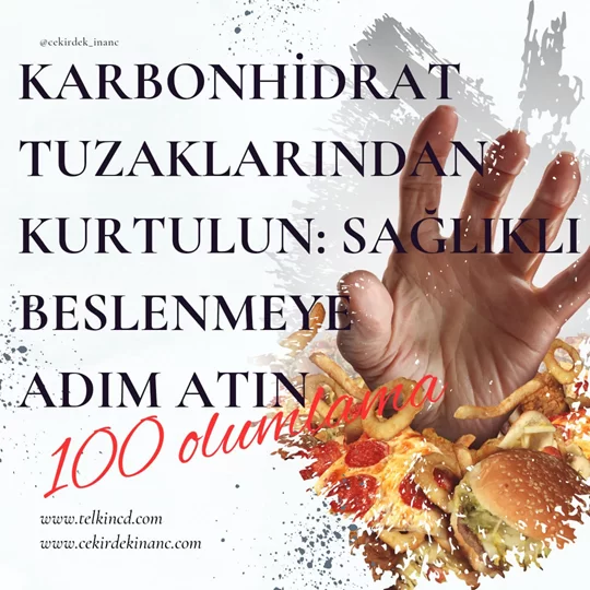 Karbonhidrat Tuzaklarından Kurtulun: Sağlıklı Beslenmeye Adım Atın 100 Olumlamalı | İsme Özel Telkin MP3