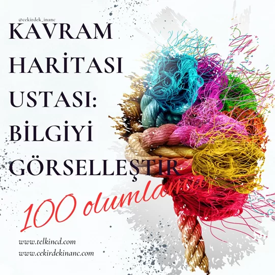 Kavram Haritası Ustası: Bilgiyi Görselleştir 100 Olumlamalı | İsme Özel Telkin MP3
